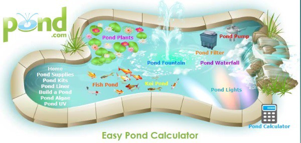 pond calculator