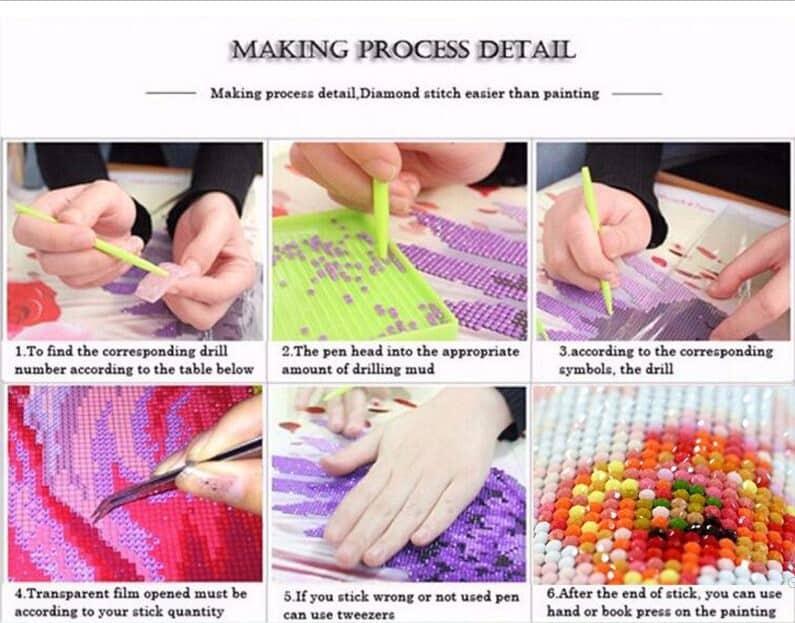 diy 5d diamon painting kits making process detail