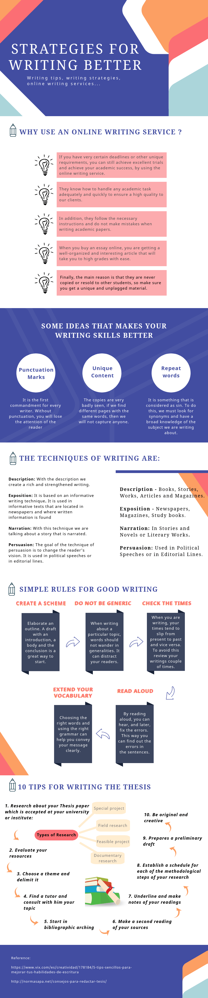 how to get better at writing
